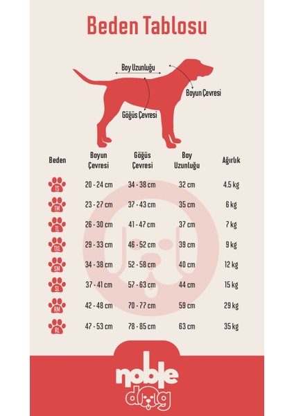 Kırmızı Kaşe Kaban Köpek Elbisesi
