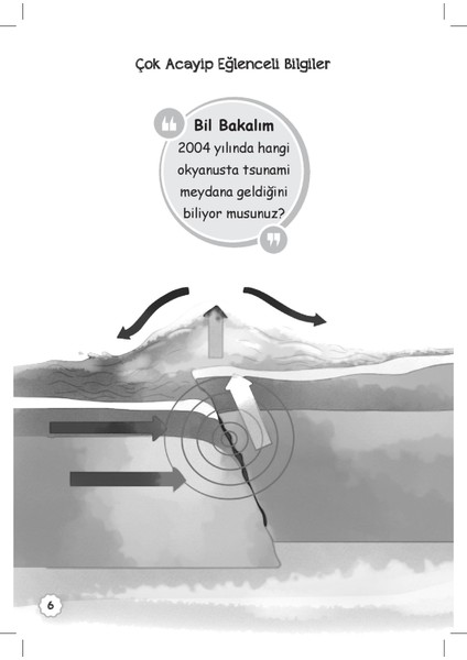 Çok Acayip Eğlenceli Bilgiler 5 - Popüler Bilim Dizisi
