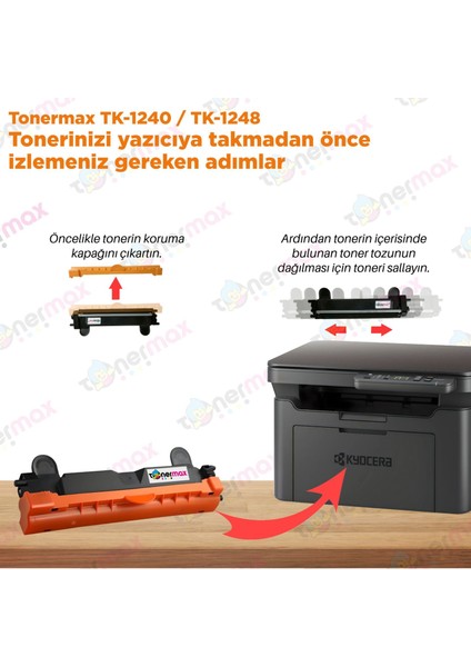 Kyocera MA2000 Muadil Toner 2'li Avantaj Paket/ TK-1240 / TK-1248 /MA2000 fırsatları
