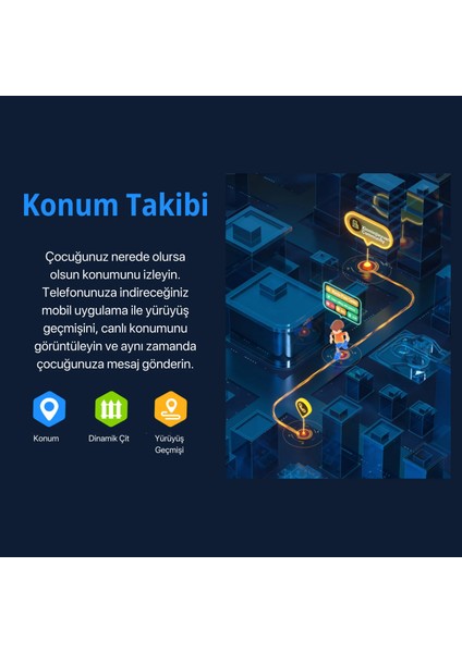 Olivfant Akıllı Saat Çocuk Akıllı Saat 4g Görüntülü Görüşme Akıllı Çocuk Takip Saati Sim Kartlı Konum Takibi Egzersiz Acil Durum Özellikli Akıllı Çocuk Saati Btk Kayıtlı Çocuk Akıllı Saat