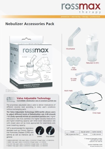 Nebulizatör Maskesi ve Seti modelleri