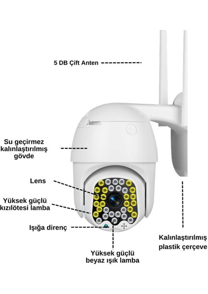 Wifi Kontrollü Hp Kamera 1080P Hd 2 mp 360° Akıllı Güvenlik Kamerası Sd Kart Girişli Çift Led'li fiyatları