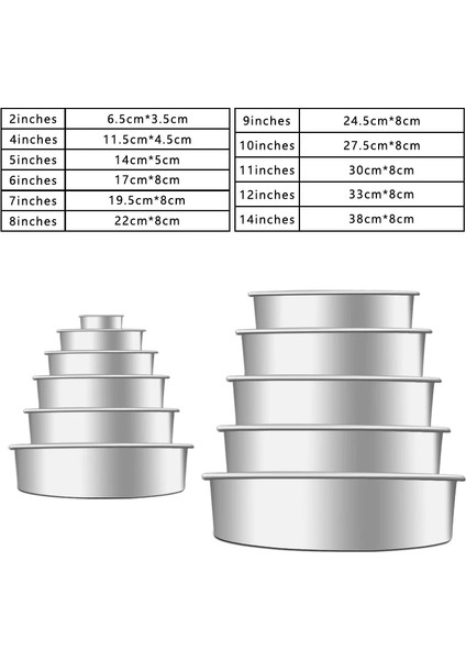 8 Inç Tarzı Tam Boy Yuvarlak Eloksallı Alüminyum Kek Kalıbı Seti Çıkarılabilir Taban Yapışmaz Cheesecake Pişirme Tavaları Düğün Doğum Günü Partisi Için Uygun (Yurt Dışından) modelleri