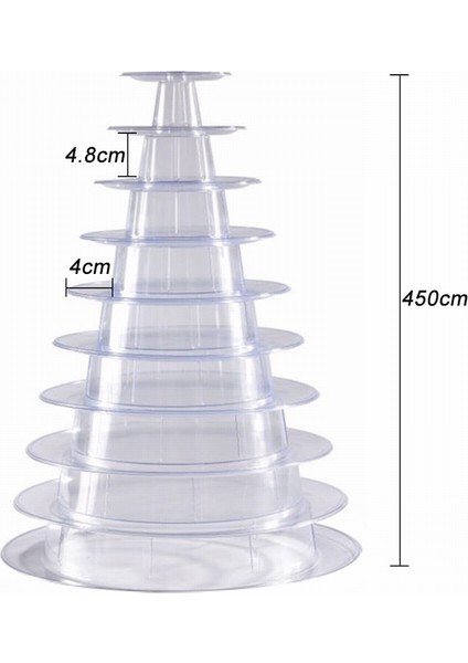 Stil 4 Stil Çok Katmanlı Macaron Ekran Standı Cupcake Kulesi Raf Kek Standı Parti Düğün Doğum Günü Pastası Dekorasyon Aracı Için Pvc Tepsi Bakeware (Yurt Dışından) indirimleri