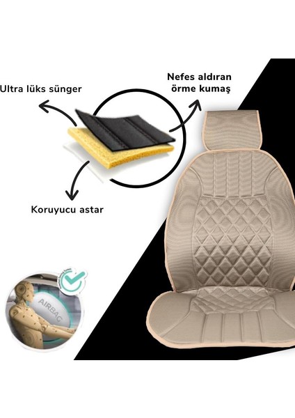 Oto Koltuk Minderi, Fiat Araçlara Uyumlu 2'li Set Özel Tasarım Minder Premium fiyatları