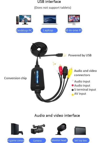 USB 2.0 Video Yakalama I Tek Kanallı USB Yakalama I Av Yakalama Cihazı Sürücüsüz Dijital Dönüştürücü (Yurt Dışından)