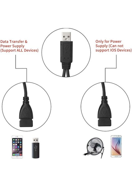 USB Ayırıcı Kablo, USB 2.0 A Erkek - Çift USB Dişi Jak Y Ayırıcı Şarj Kablosu (Yurt Dışından)