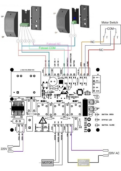 ADC102 220V Ac Motor Otomatik Kapı Kontrol Kartı