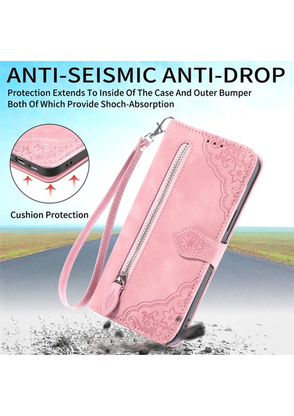 Samsung Galaxy A72 5g Fermuarlı Kese Manyetik Kart Tutacağı Bilek Kayışlı Cüzdan Kesesi Samsung Galaxy A72 5g (Yurt Dışından) fiyatları