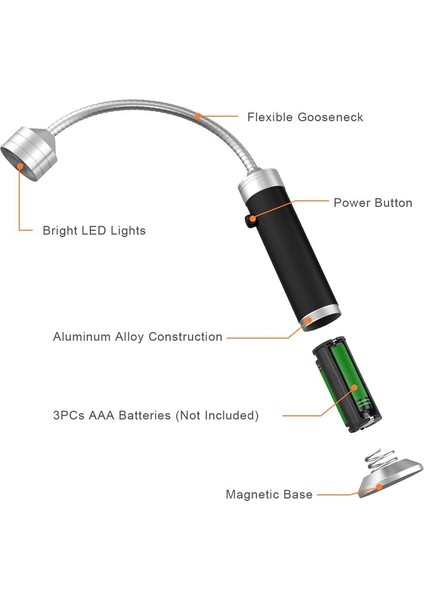 4 Paket Barbekü Mangal Lambası Manyetik 360 Derece Ayarlanabilir Barbekü Işığı Hava Koşullarına Dayanıklı Açık Mangal Işıkları (Yurt Dışından) fiyatları