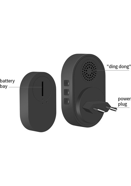 Kablosuz Kapı Zili 433MHZ Akıllı Ev Hoş Geldiniz Zili Kapı LED Işık Flaş Güvenlik Alarmı Ab Tak (Yurt Dışından)