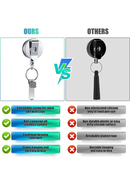 4 Adet Geri Çekilebilir Çekme Kalem Kalemlik Geri Çekilebilir Kalemlik Evrensel Kalem Kordon Geri Çekilebilir Kemer Klipsi ile (Yurt Dışından) modelleri