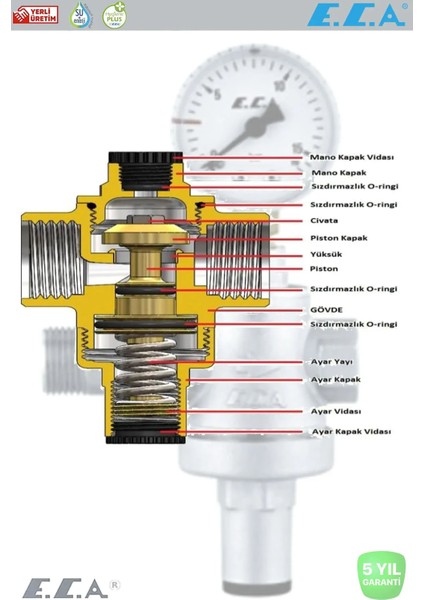 1/2" Basınç Düşürücü Valf Pistonlu 602111004