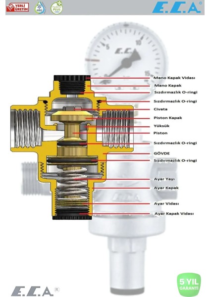 3/4" Basınç Düşürücü Valf Pistonlu 602111009