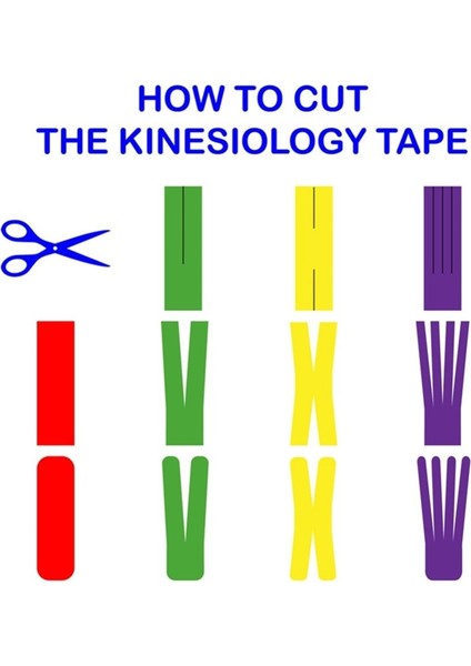 Kırmızı 1 Adet Tarzı Lld 5CMX5M Kinesiyoloji Bandı Nefes Alabilir Yastık Yapıştırıcı Alçı Yara Hemostaz Etiket Bandı Ilk Yardım Bandajı (Yurt Dışından) fiyatları
