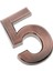Ir Kendinden Kapı Numarası Iş Yapışısal Hane Sayısı 5 (Yurt Dışından) 5