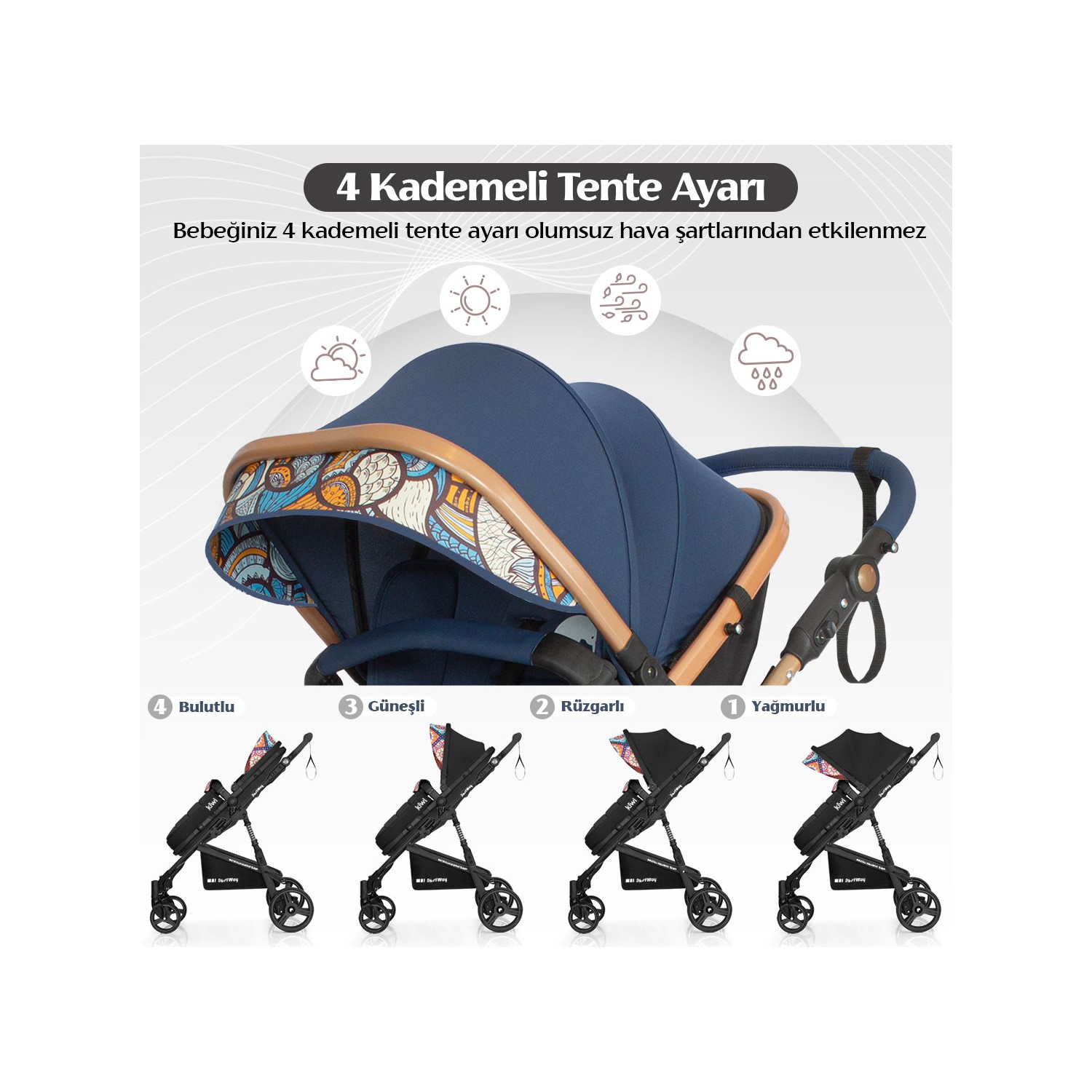 Kiwi Bestway All In One Travel Sistem Iskandinav Tasarım Kiwi Bestway All In One Travel Sistem Iskandinav Tasarım