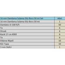 Karbonplast 16 mm Damlama Sulama Borusu 50 mt Hazır Set 2