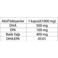 DHA Vita - Omega 3, Balık Yağı, EPA&DHA İçeren Takviye Edici Gıda