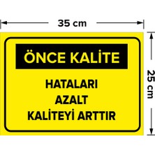 Mıgnatıs - Hataları Azalt Kaliteyi Arttır Levhası - Sac Malzeme 25 x 35 cm