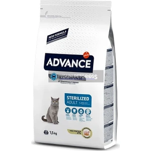 Steril Hindi Kedi Maması 1,5 kg