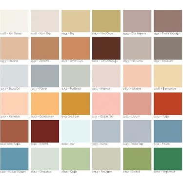 Bianca Nirvana Saf Akrilik Dis Cephe Boyasi 2 5lt 2206 Kum Fiyati