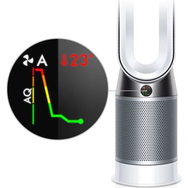 Dyson　Pure hot+cool HP04BNN Dyson Pure Hot+Cool Hava Temizleme Fanı (Dyson Türkiye Fiyatı