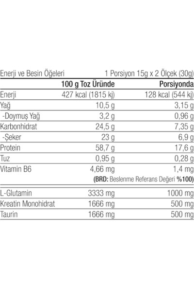 Protein Zamanı Whey Protein Tozu + Amino 30 gr Saşe Paket