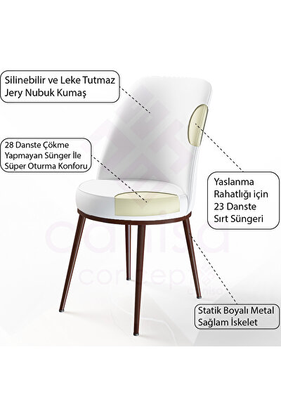 Canisa Concept Dexa Serisi Sandalye, Mutfak&yemek Sandalyesi, 4 Adet Sandalye Ayaklar Kahverengi