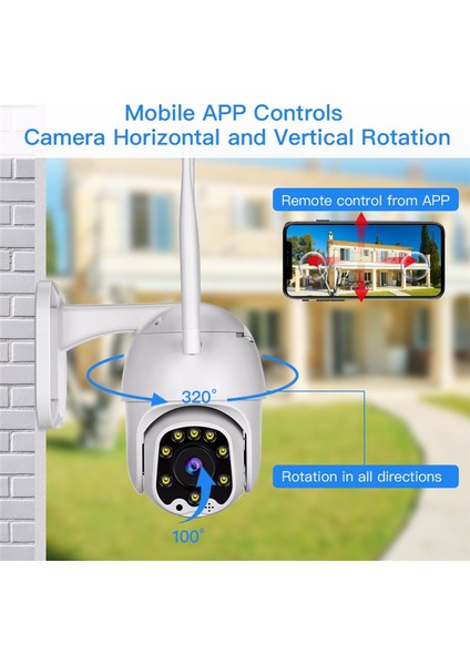 AP-HD63T-WF Rt 2mp Dome Ir Güvenlik Kamerası modelleri