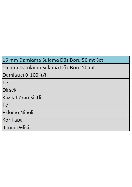 16 mm Damlama Sulama Borusu 50 mt Hazır Set 4