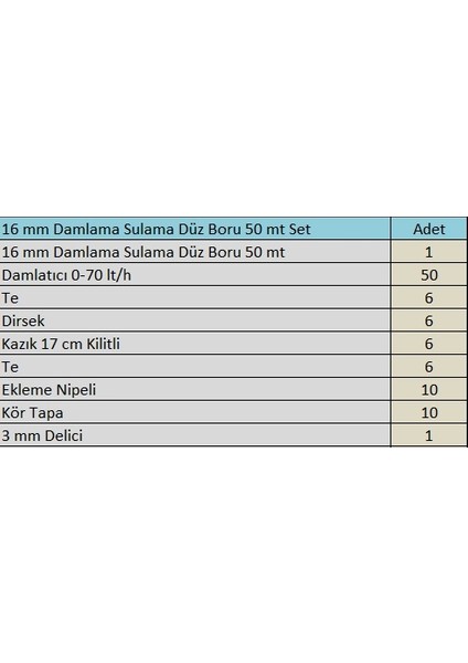 16 mm Damlama Sulama Borusu 50 mt Hazır Set 1