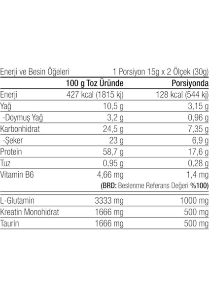 Whey + Amino Protein Tozu 3750 Gram 125 Servis - Shaker Hediyeli fiyatları