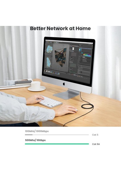 Cat6A Slim 10Gbps Ethernet Kablosu 1.5 Metre modelleri