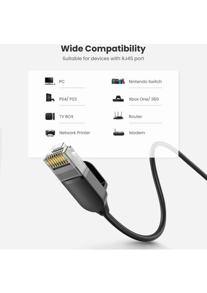 Cat6A Slim 10Gbps Ethernet Kablosu 1.5 Metre fırsatları