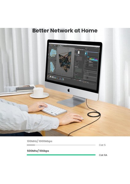 Cat6A Slim 10Gbps Ethernet Kablosu 5 Metre
