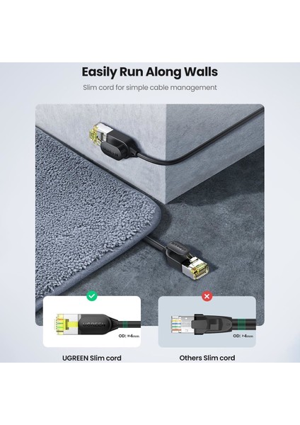 CAT7 Slim 10Gbps Ethernet Kablosu 3 Metre