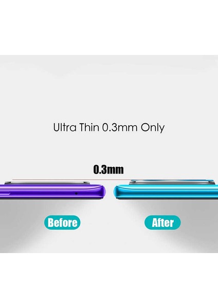 Realme 5 Pro Kamera Lens Koruyucu Cam Şeffaf modelleri