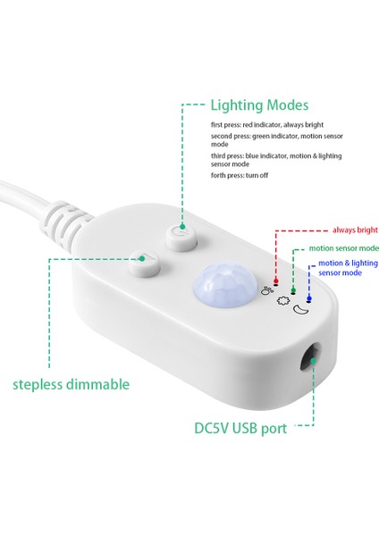 USB Dim Led Şerit Işık Pır Hareket Sensörü 2 m Beyaz (Yurt Dışından)