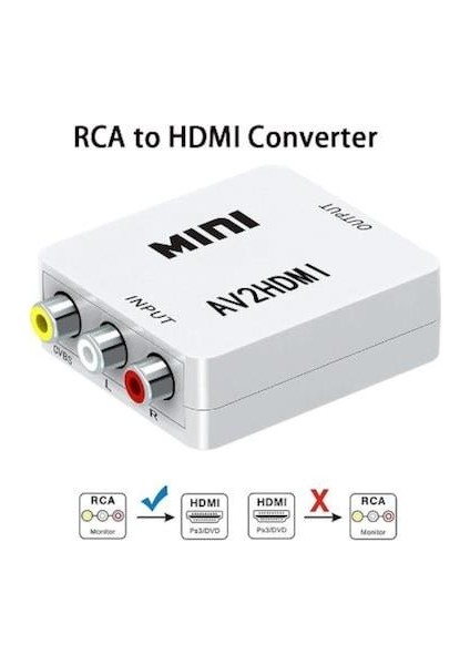 HN4466 Rca To Hdmı Dönüştürücü Tos Hdmı Çevirici