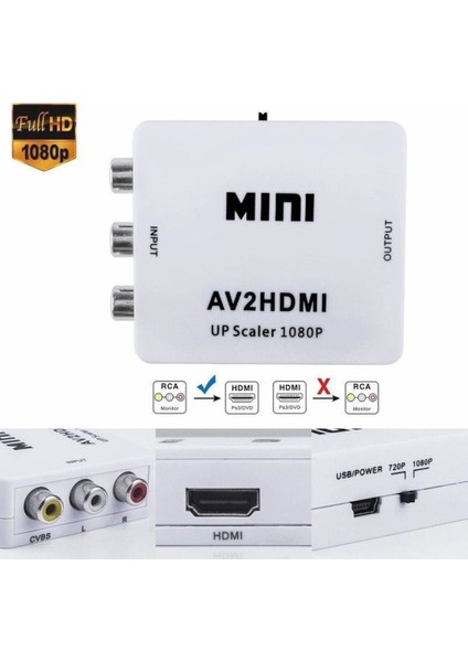 HN4466 Rca To Hdmı Dönüştürücü Tos Hdmı Çevirici