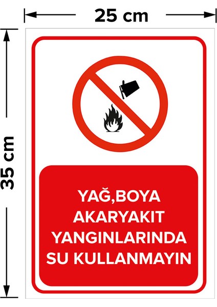 - Yağ Boya Akaryakıt Yangınlarında Su Kullanmayın Levhası - Sac Malzeme 25 x 35 cm fiyatları