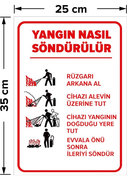 - Yangın Nasıl Söndürülür Levhası - Sac Malzeme 25 x 35 cm fiyatları