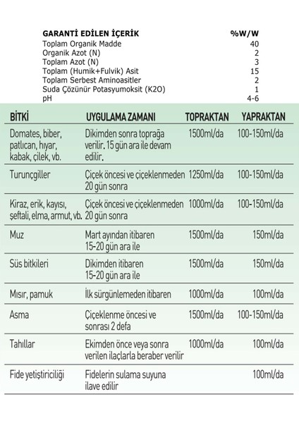 Swog Naturel Aminoasi Içerikli Sıvı Organik Gübre 1 Lt fiyatları
