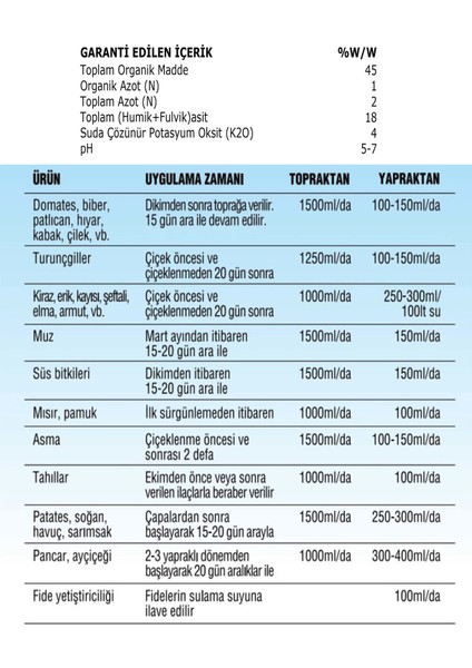 Bio Dynamic Humik-Fulvik Asit Organik Gübre 5 Lt