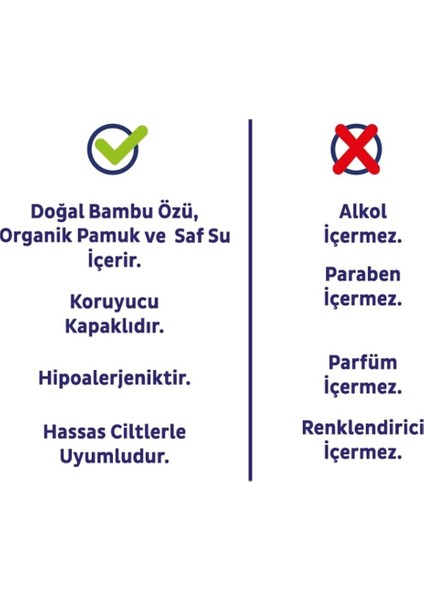Natural Yenidoğan Islak Pamuklu Havlu 16 X 40'lı (640 Yaprak)