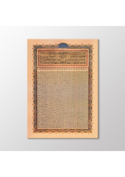 Kur'anı Kerim Tablo