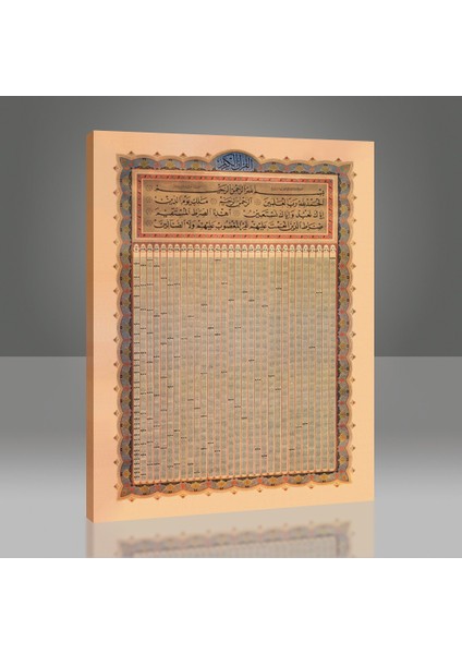 Kur'anı Kerim Tablo modelleri