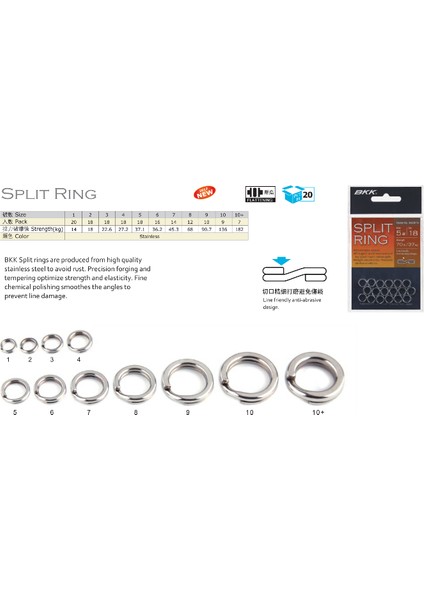 Split Ring