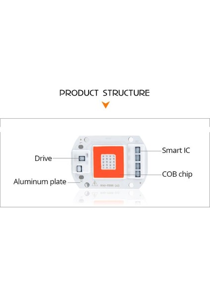 Tam Spektrum 50W 220V Yeni Nesil Bitki Büyütme LED Cob Çip